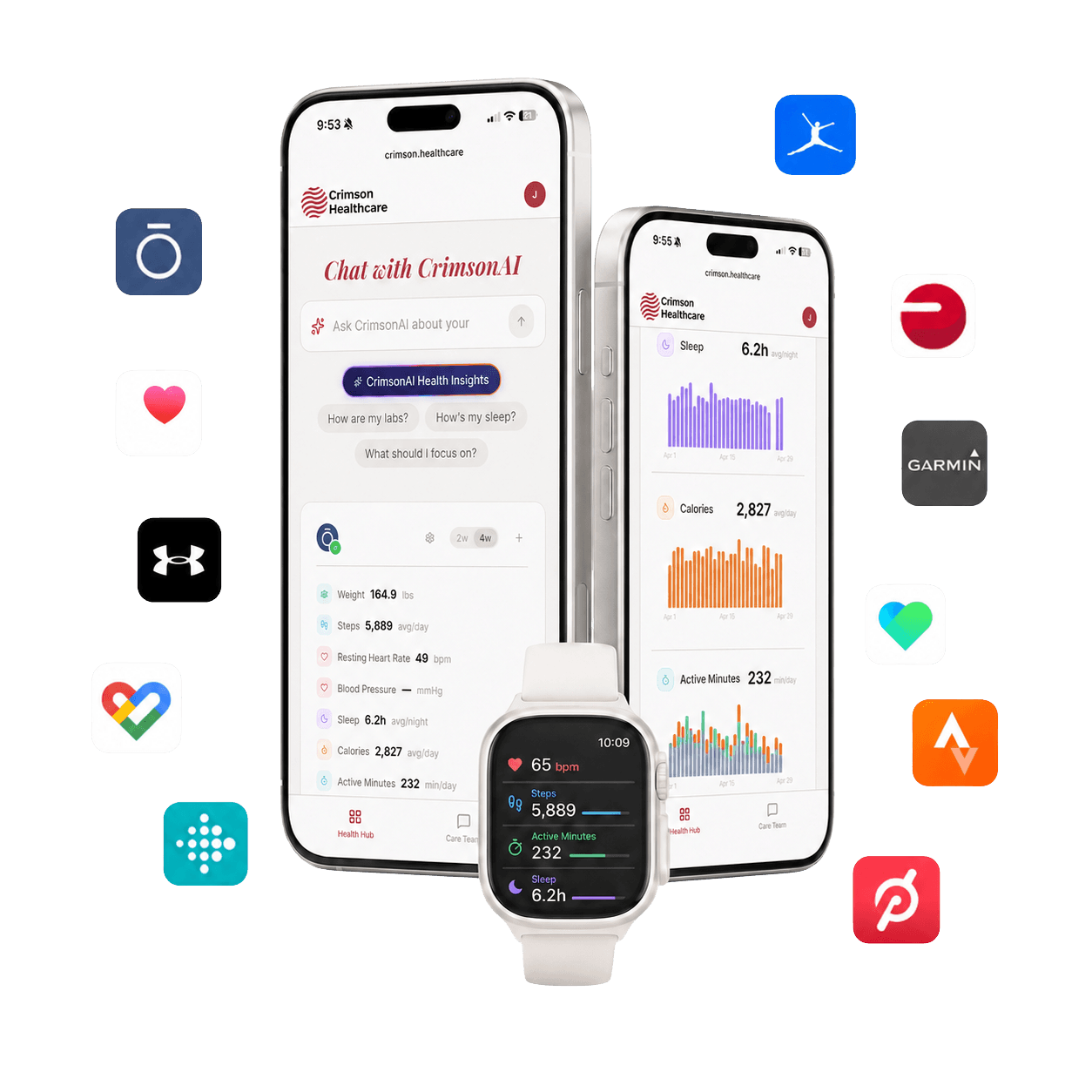 Crimson connected with Apple Health, Oura, Garmin, Fitbit and more