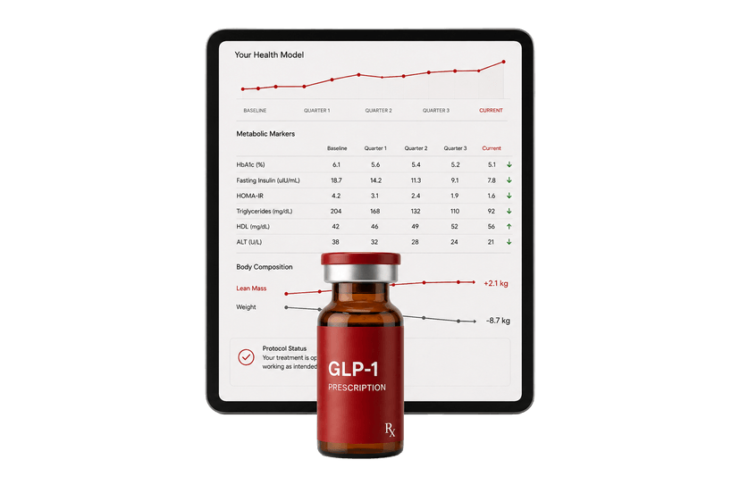 GLP-1 prescription vial with metabolic marker tracking dashboard